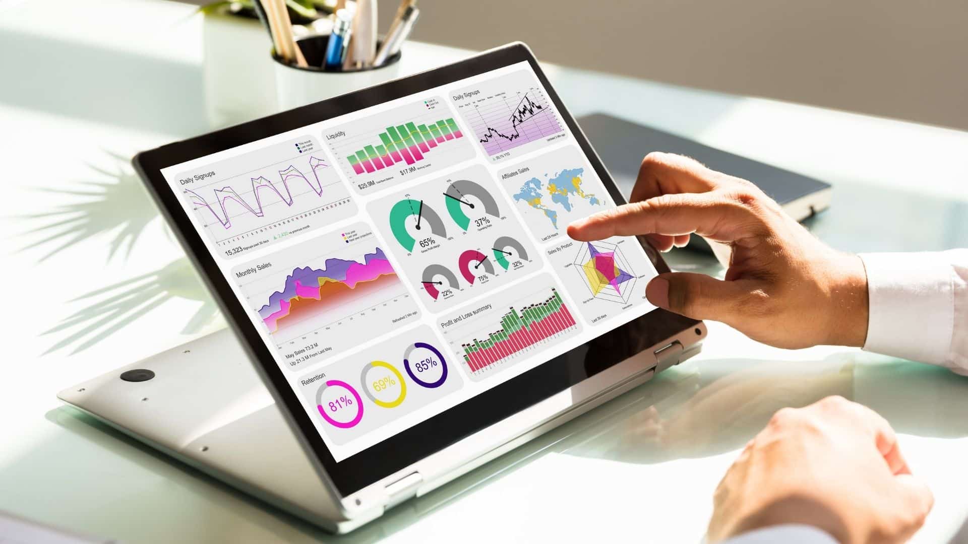 OPIC Case Study Dashboard Image