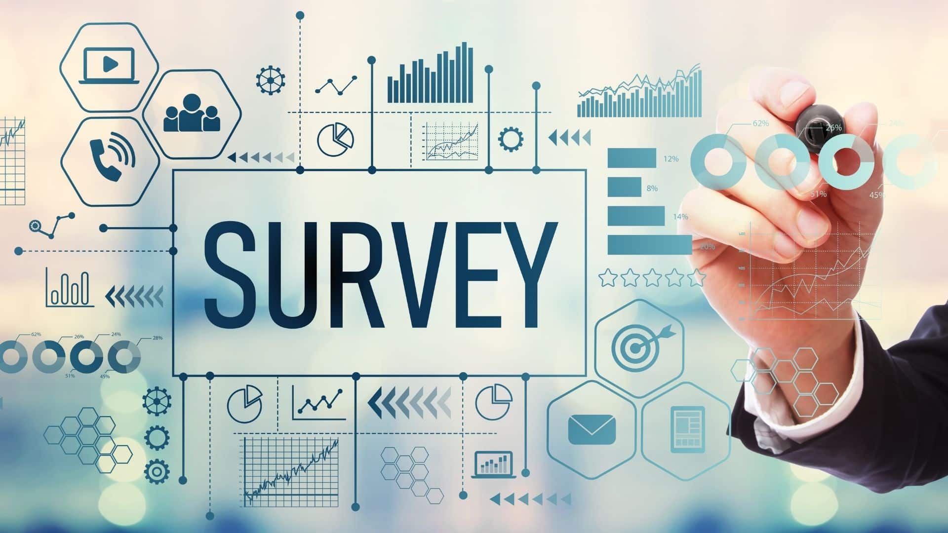 2020 Grants Management Survey Results, Did COVID Impact Grants