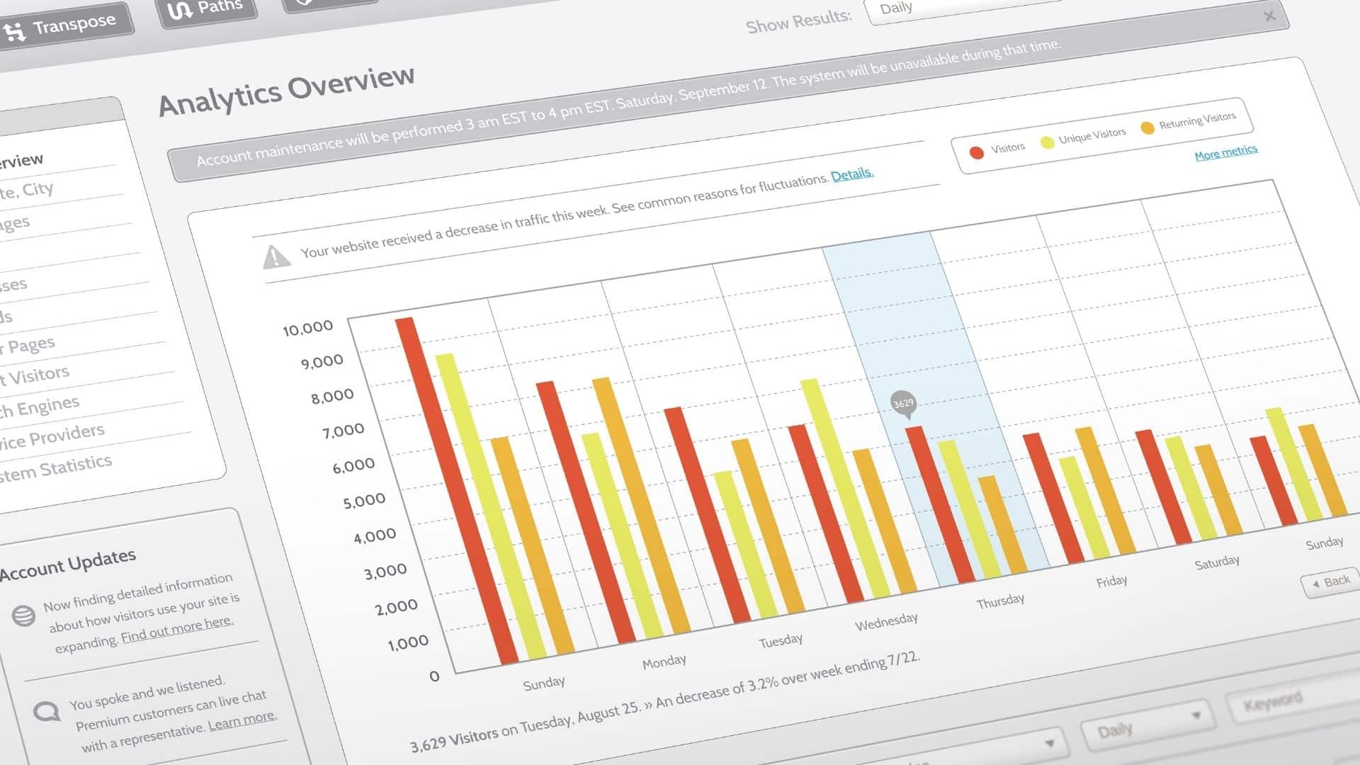 Enhancing the Utility of Transparency Data