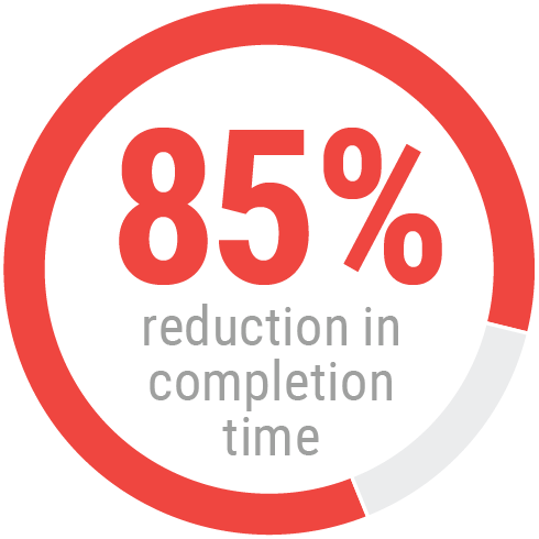 85% graphic