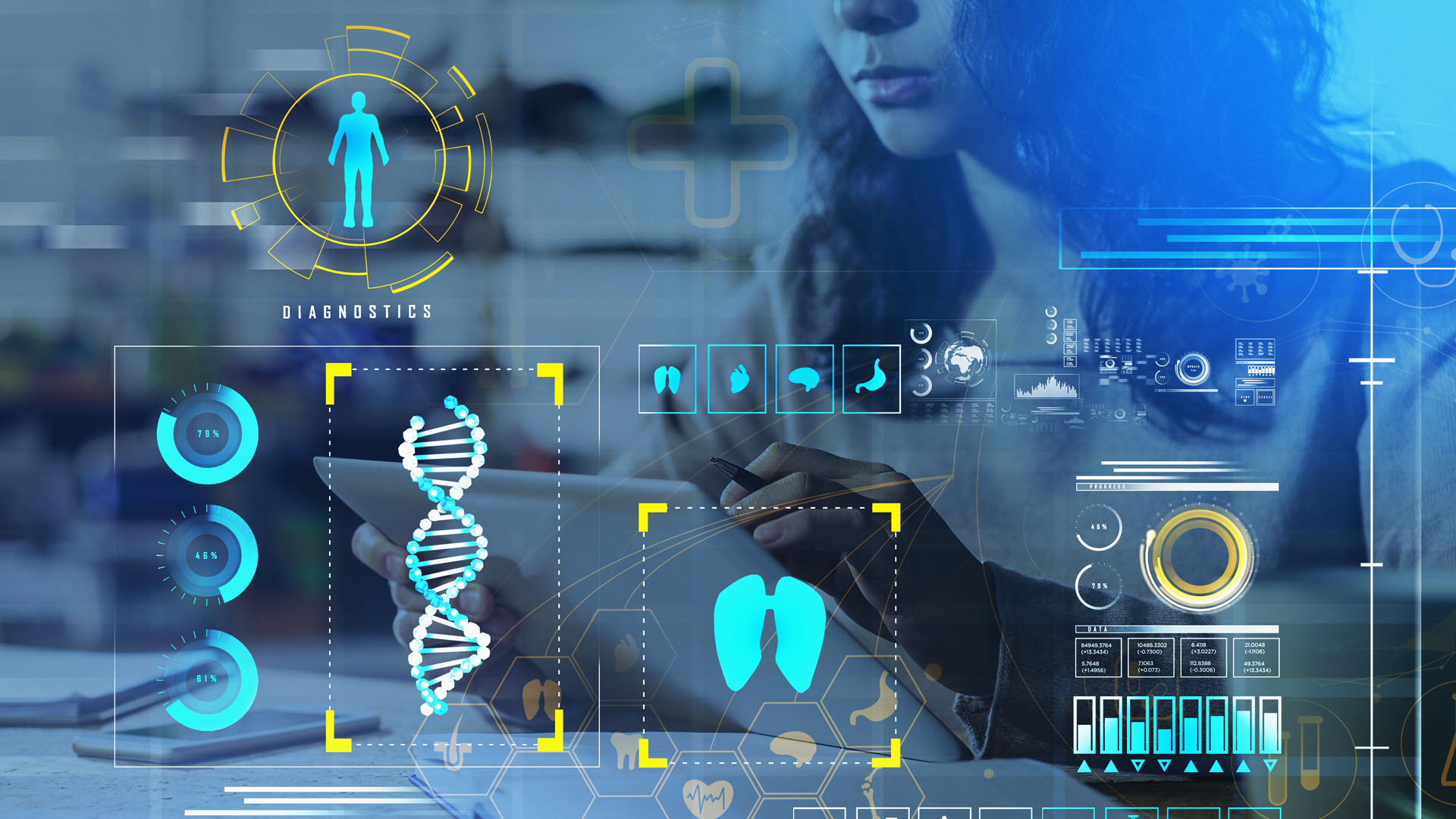 TBM Case Study Metrics - 100% improvement in process and 75% increase in data quality and insights