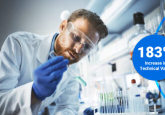 FDA Modernizes Field Ops with Cloud-Native Platform Replacing Legacy Systems