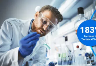 FDA Modernizes Field Ops with Cloud-Native Platform Replacing Legacy Systems