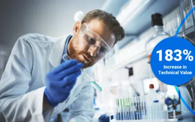 FDA Modernizes Field Ops with Cloud-Native Platform Replacing Legacy Systems