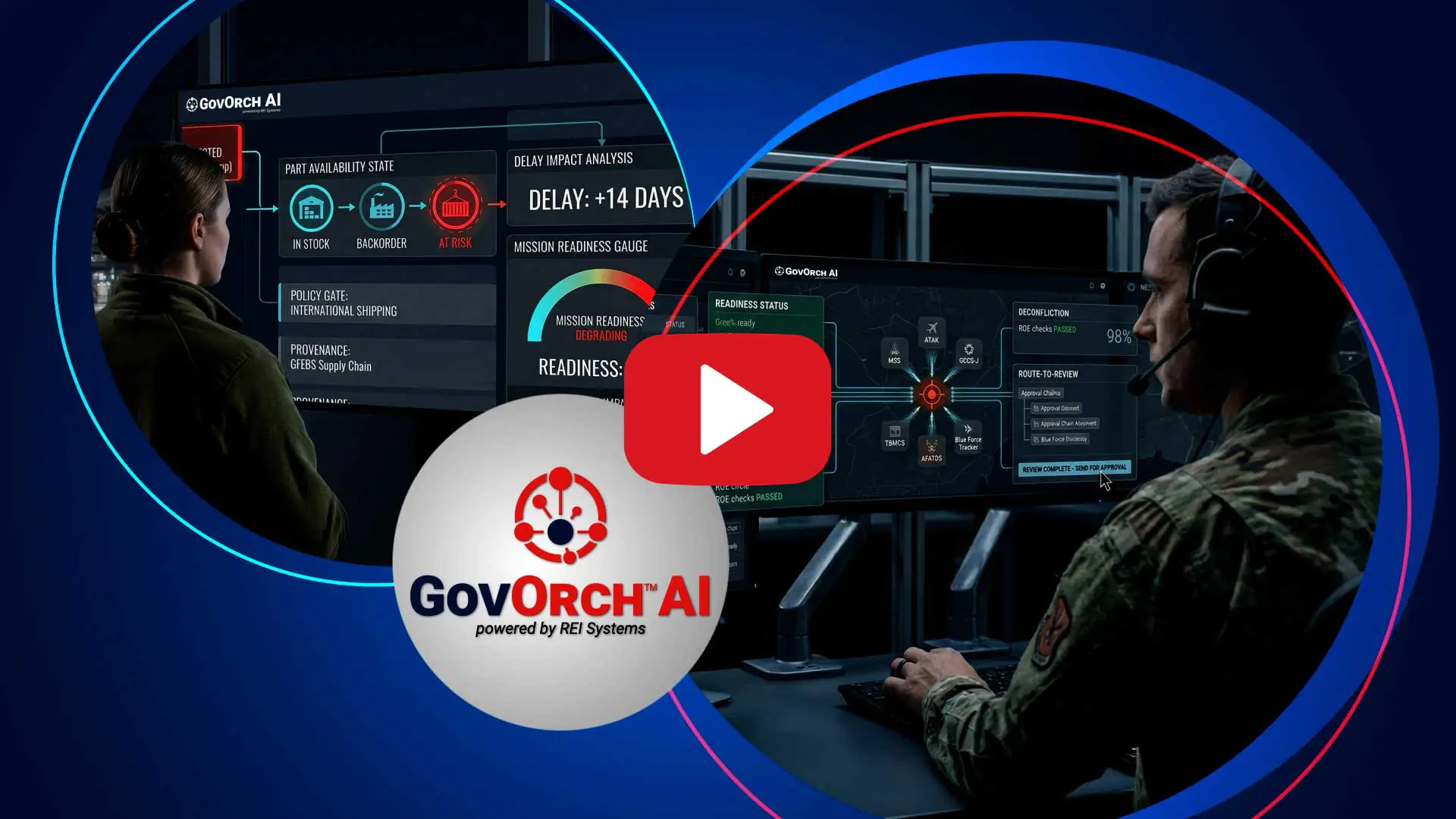 4012_GovOrchAI_Videos_DoW